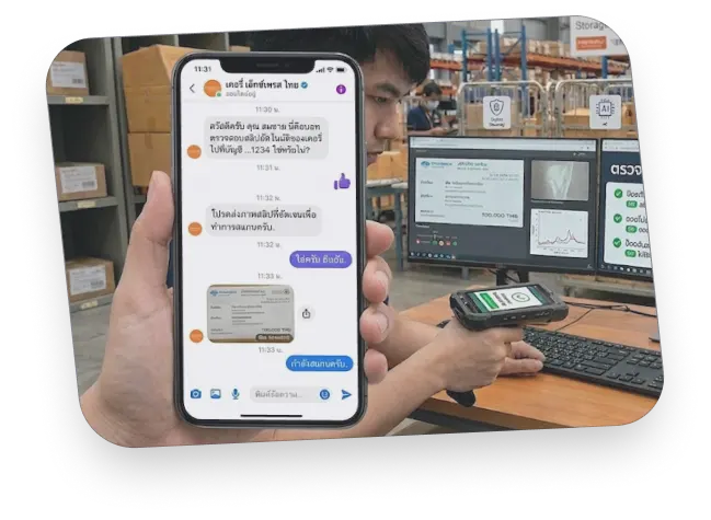 Sellsync Feature